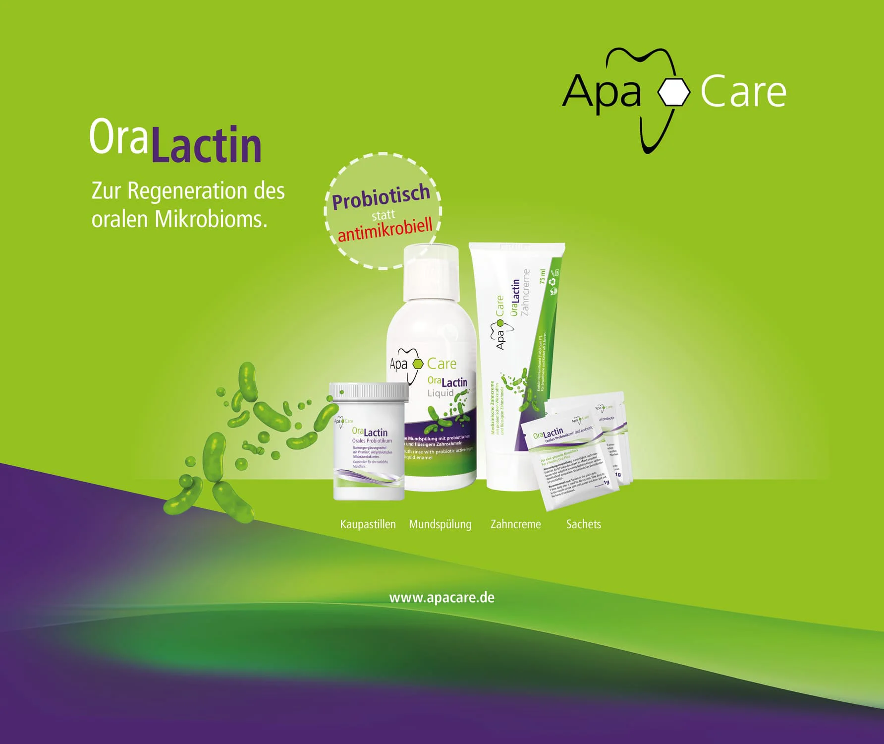 ac oralactin als Gruppe mit grünem Hintergrund ac oralactin als Gruppe mit grünem Hintergrund