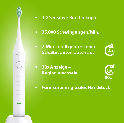 Test kit: Sonic Professional Toothbrush incl. one ApaCare toothpaste
