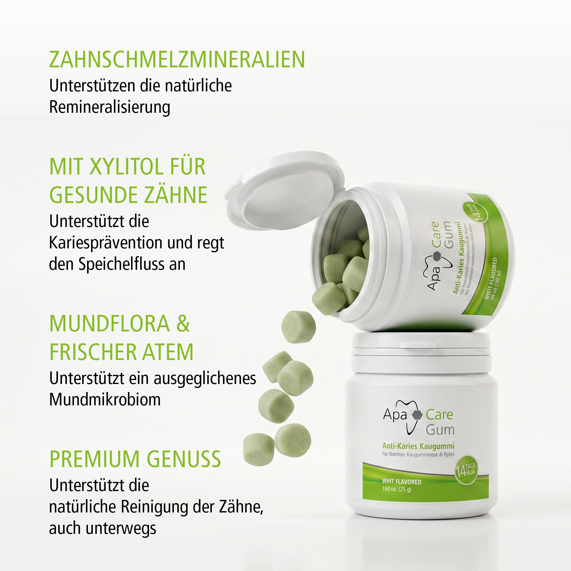 Gum Anti-Caries Chewing Gum